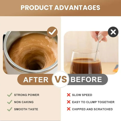 CILIFER® Electric coffee mug with a built-in LCD thermometer. perfect for brewing coffee. milk. cocoa. etc.