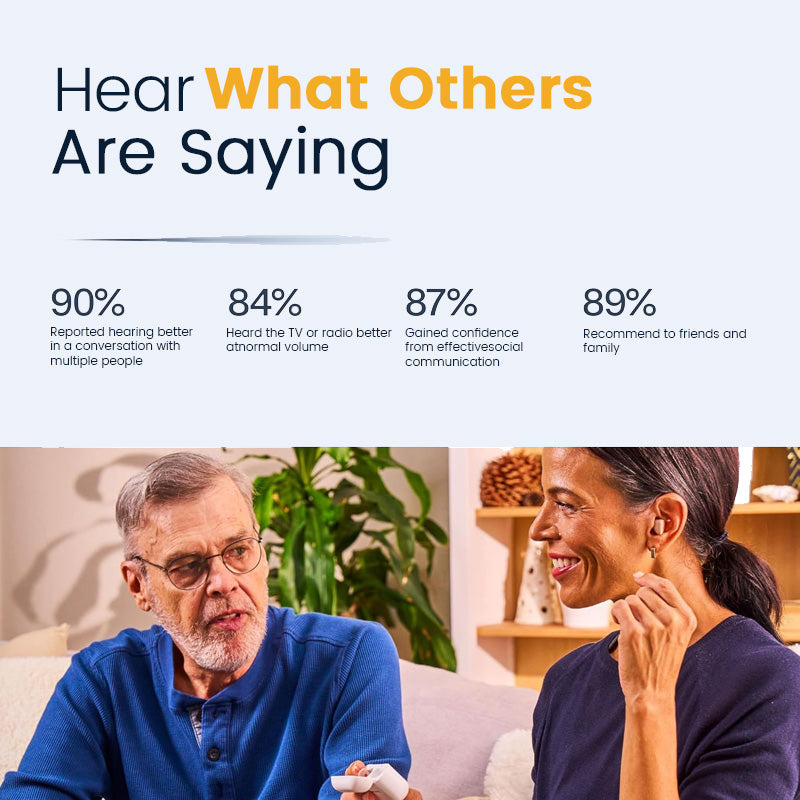 CILIFER® Hearing Aids
