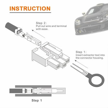 CILIFER® Terminal Ejector Kit