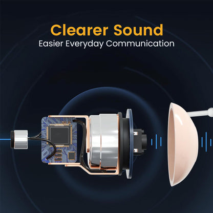 CILIFER® Hearing Aids