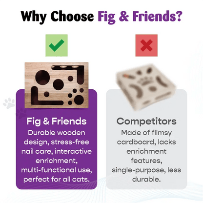 Cilifer®Cat Scratch Puzzle Enrichment Box: Nail File Stress Free Alternative to Clippers and Grinders
