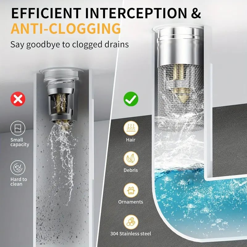 CILIFER® 🔥Bathroom Sink Stopper Hair Catcher. Universal Pop Up Sink Drain Filter with Stainless Steel Filter Basket. Bathroom Sink Drain Strainer