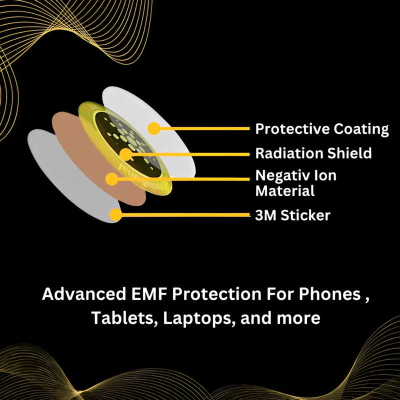 CILIFER® 🧔‍♂️Hot Sales-EMF Protection Anti-Radiation Quantum Shield(6pieces) 🛡️❤️