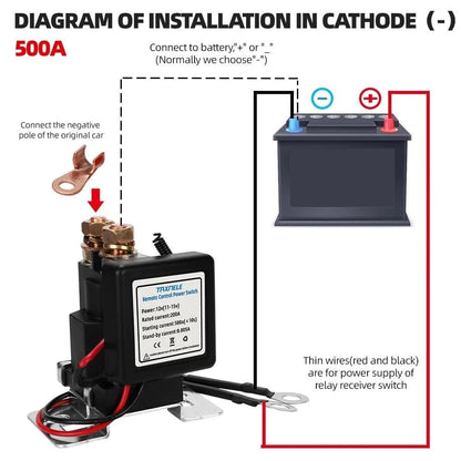 CILIFER® WIRELESS REMOTE CONTROL BATTERY RELAY SWITCH 🔌