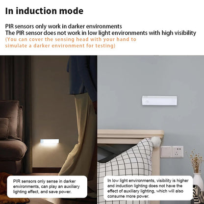 CILIFER® 🔥Last Day 49% OFF - Punch-free Smart Sensor Magnetic Rechargeable LED Lights