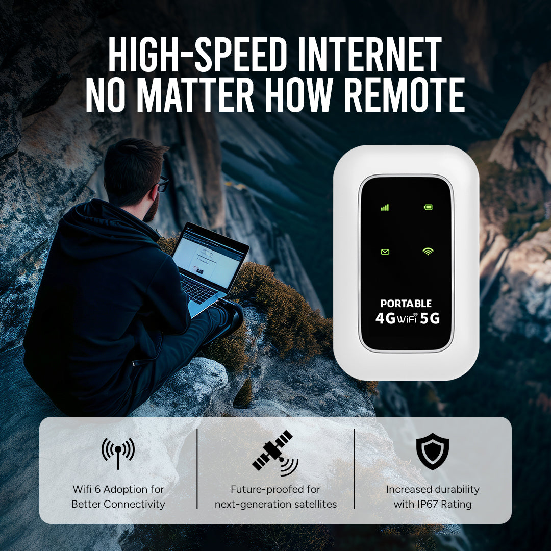 All-network Portable Wifi [Power On & Use, Free for Life]